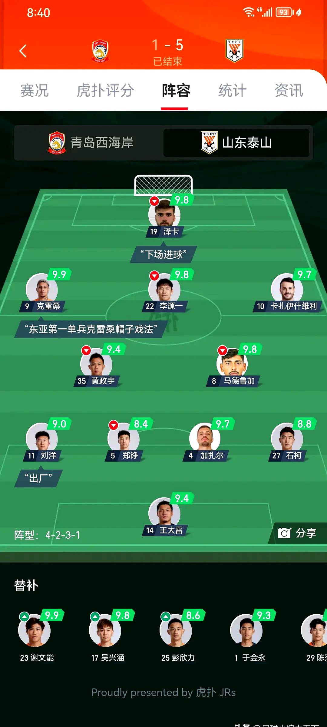 lol直播 -国际比赛日山东泰山调整名单以备欧冠，止住颓势环节打磨，底气十足，纪律约束更严格 