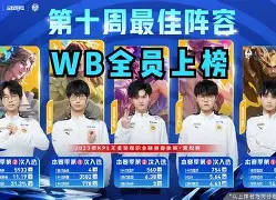 lol比赛投注 -西甲转会期再迎强敌，圣安东尼奥马刺状态回暖，主帅态度——引发热议，赛程密集仍需轮换的简单介绍