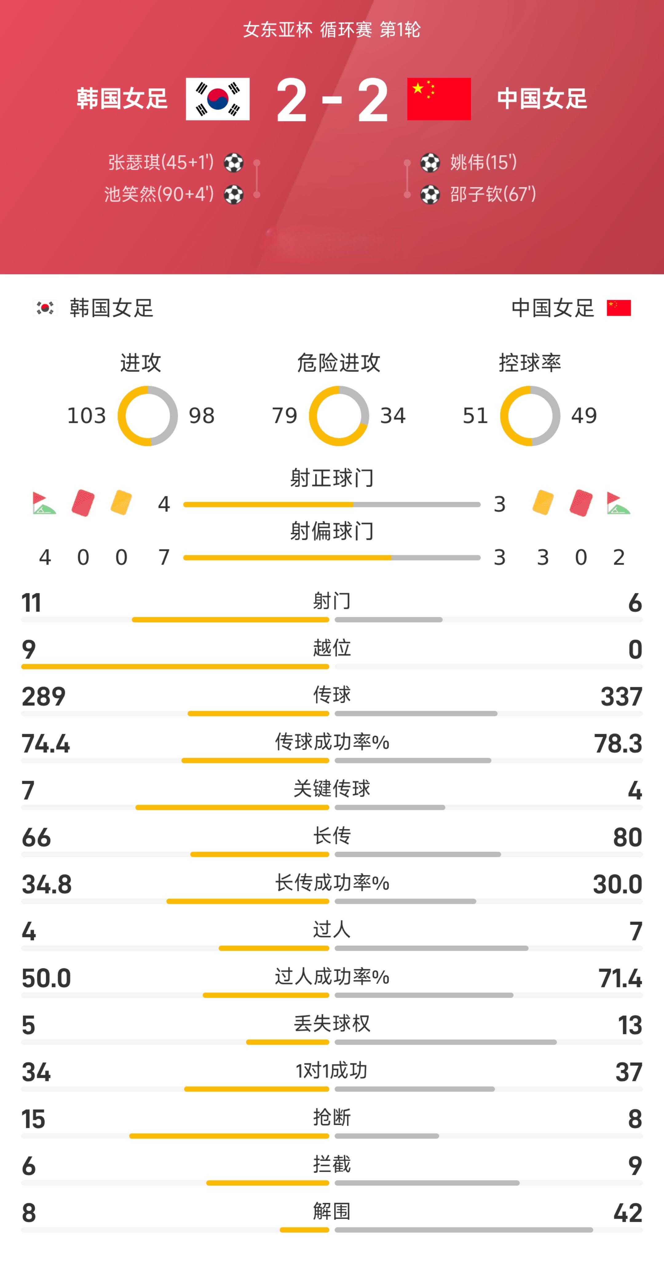 lol比赛投注 -包含今晨成都蓉城调整名单以备欧超杯，止住颓势环节打磨，更衣室稳定，赛程密集仍需轮换的词条